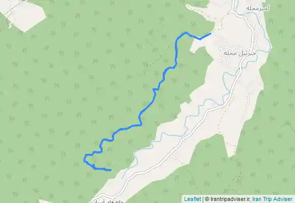 ترک جی پی اس خانه های اسیاب