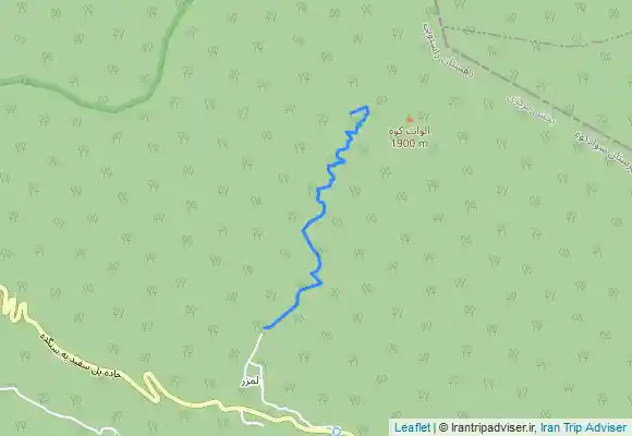 ترک جی پی اس الوات