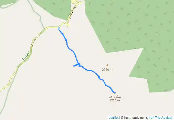 ترک جی پی اس پیر گرد