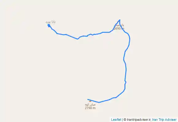 ترک جی پی اس پاپونچال و میانکوه