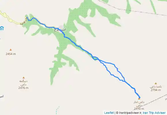 ترک جی پی اس داش آخان