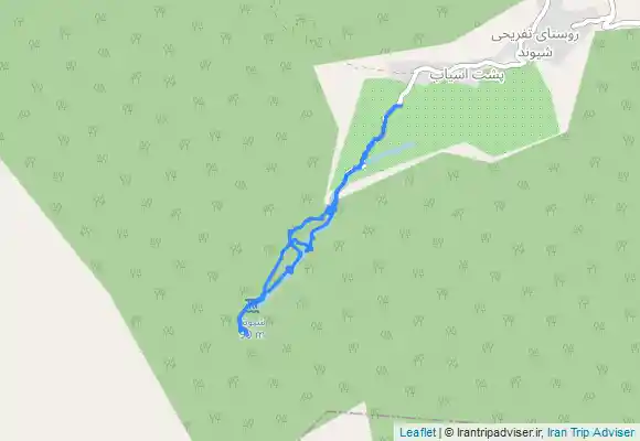 ترک جی پی اس آبشار شیوند