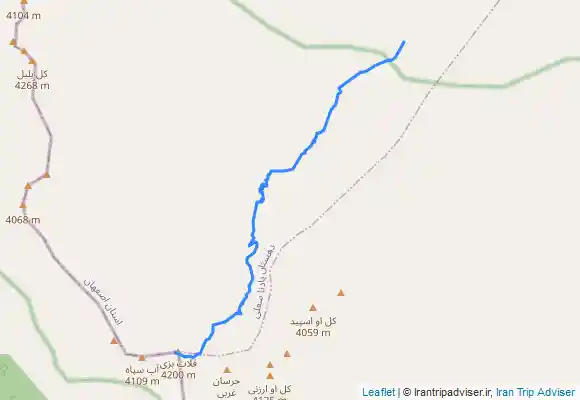 ترک جی پی اس ghalat-bozi