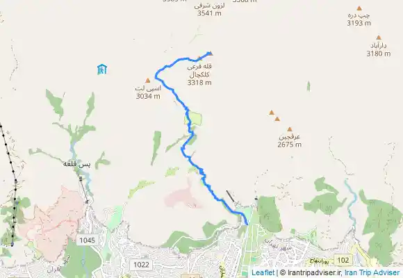 ترک جی پی اس برگشت قله کلکچال