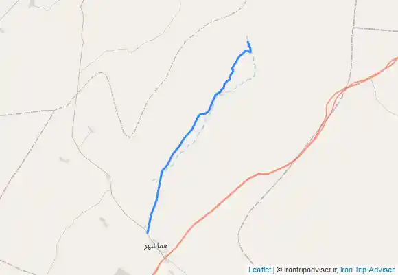 ترک جی پی اس آبشارگیسمون