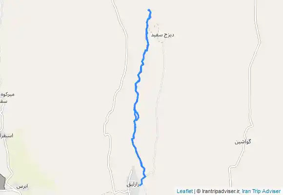 ترک جی پی اس کتیبه رازلیق سراب
