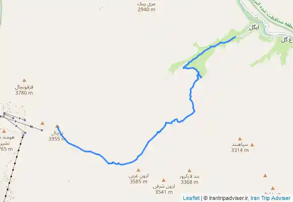 ترک جی پی اس ایگل - توچال