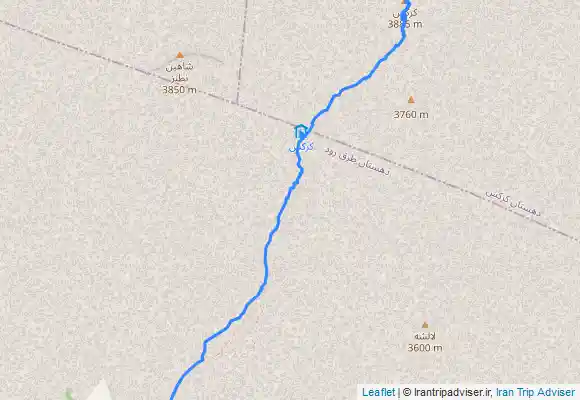 ترک جی پی اس چکاد کرکس