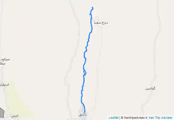 ترک جی پی اس سراب کتیبه رازلیق