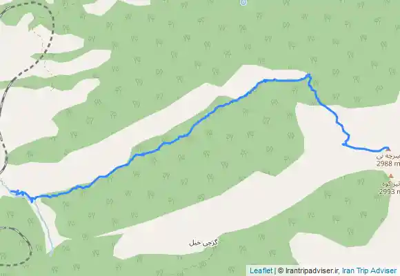 ترک جی پی اس سرخنی از ورسک