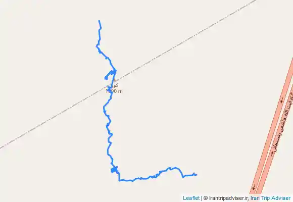 ترک جی پی اس کویز