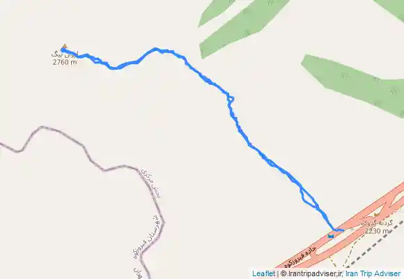 ترک جی پی اس اروان بیگ
