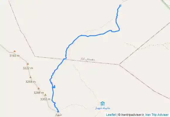 ترک جی پی اس شهباز