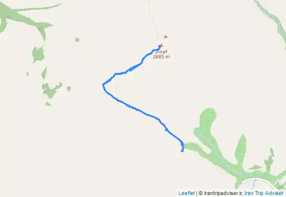 ترک جی پی اس قوچگر