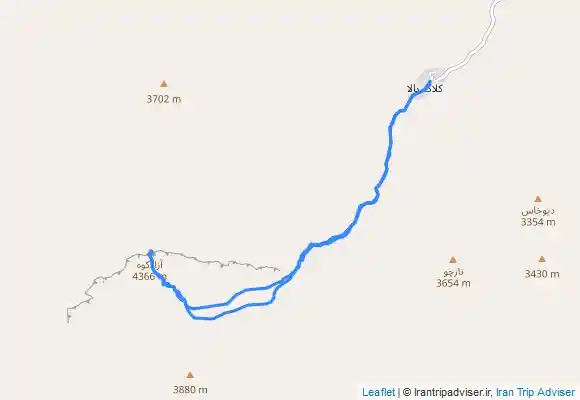 ترک جی پی اس آزاد کوه از کلاک