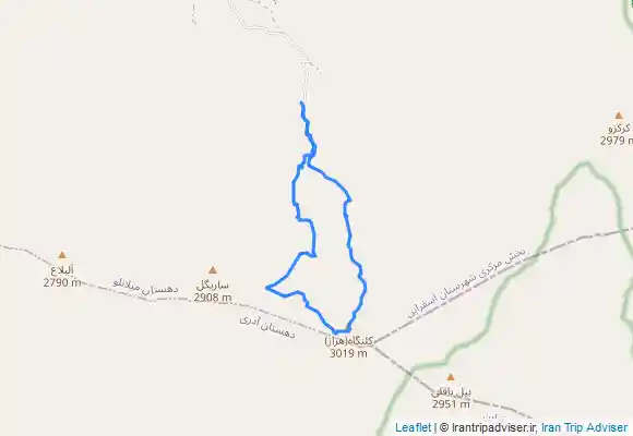 ترک جی پی اس Kolanga