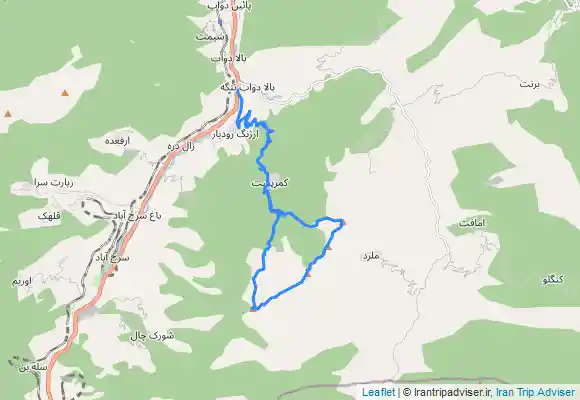 ترک جی پی اس سرکوه