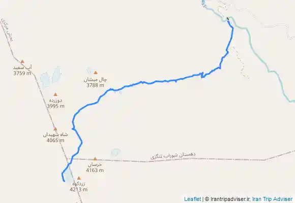ترک جی پی اس کلونچین