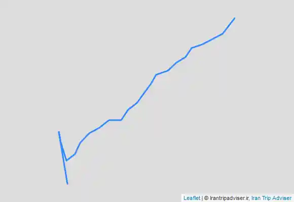ترک جی پی اس Tirkan abshar