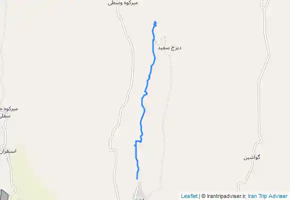 ترک جی پی اس Razliq katibe