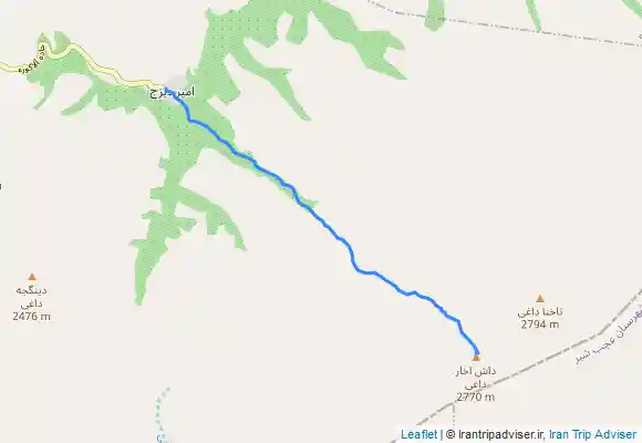 ترک جی پی اس زمستانه داش آخان