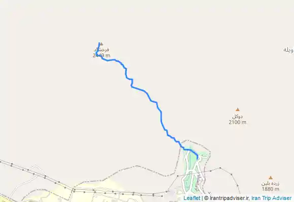 ترک جی پی اس فرخ شاد