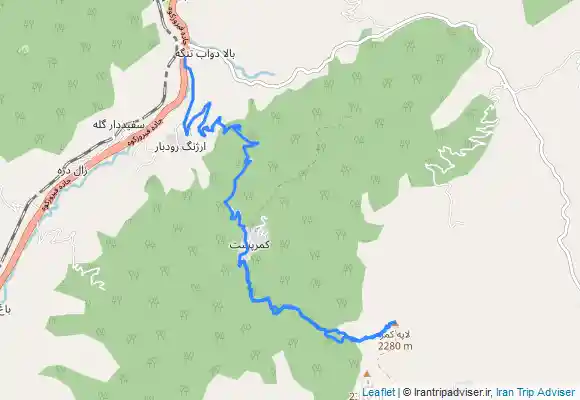 ترک جی پی اس کمرپشت