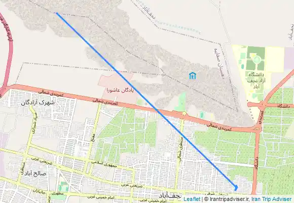 ترک جی پی اس چشمه پیرمراد