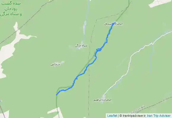 ترک جی پی اس اسکندر کوه، شفت