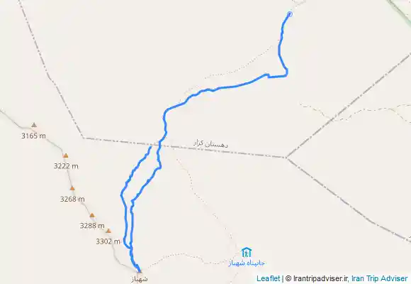 ترک جی پی اس شهباز