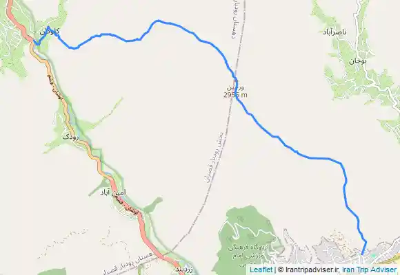 ترک جی پی اس اورجین