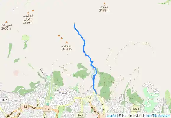 ترک جی پی اس دارآباد تا باغچه خلیل