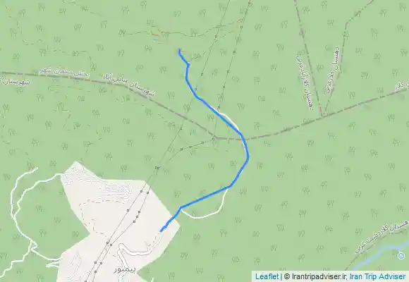 ترک جی پی اس مرداب دیوک