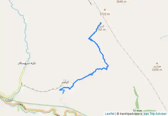 ترک جی پی اس کرچان