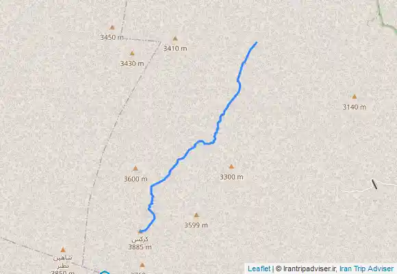 ترک جی پی اس كركس اوره