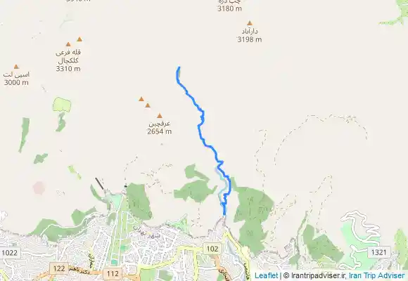 ترک جی پی اس داراباد تا باغچه خلیل