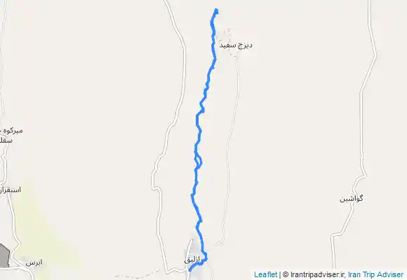 ترک جی پی اس کتیبه رازلیق، سراب