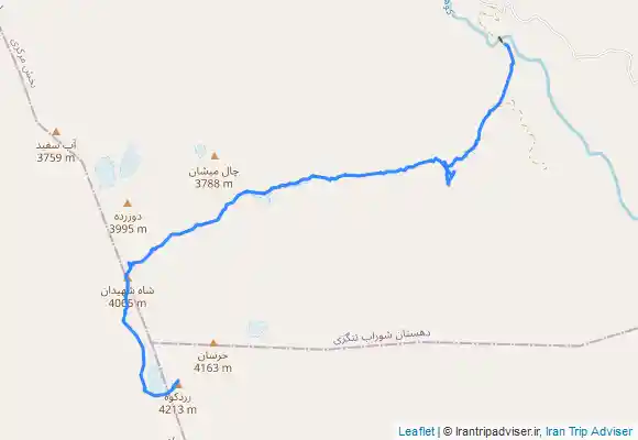 ترک جی پی اس شاه شهیدان ،کلونچی،زردکوه
