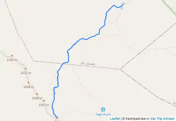 ترک جی پی اس صعود به قله شهباز