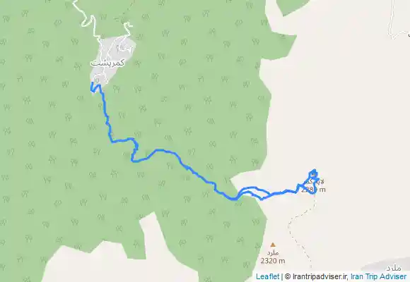 ترک جی پی اس کمرپشت