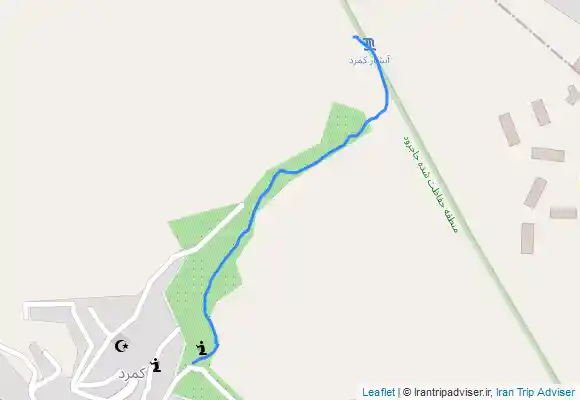 ترک جی پی اس آبشار کمرد