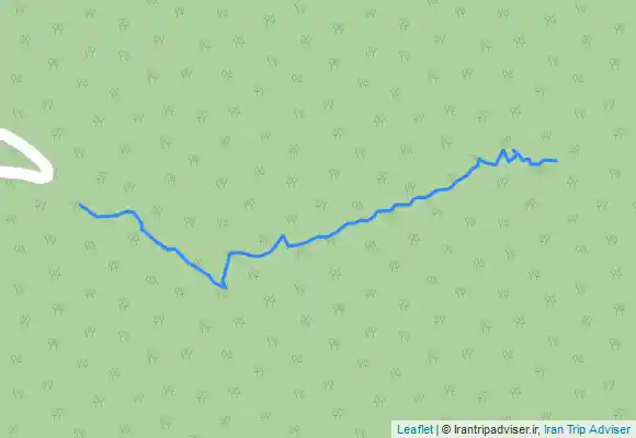 ترک جی پی اس آبشار بالا چلی