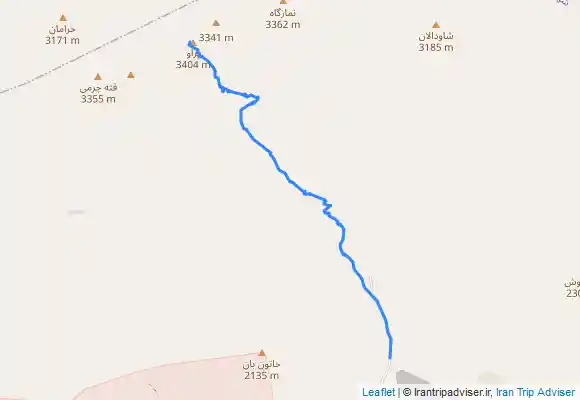 ترک جی پی اس پراو