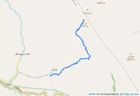 ترک جی پی اس کرچال