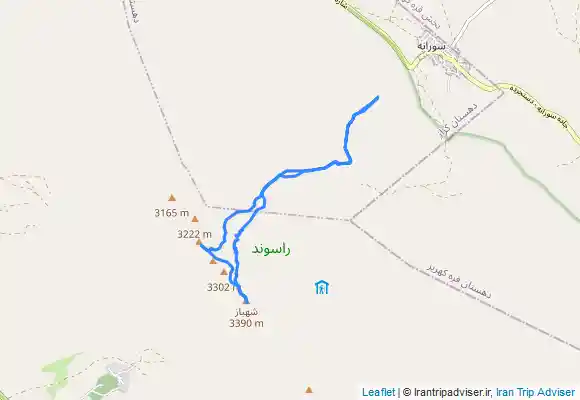 ترک جی پی اس شهباز