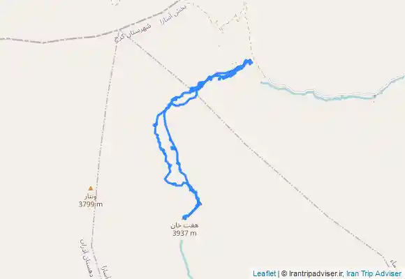 ترک جی پی اس هفت خوان