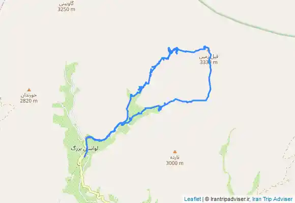 ترک جی پی اس فیل زمین