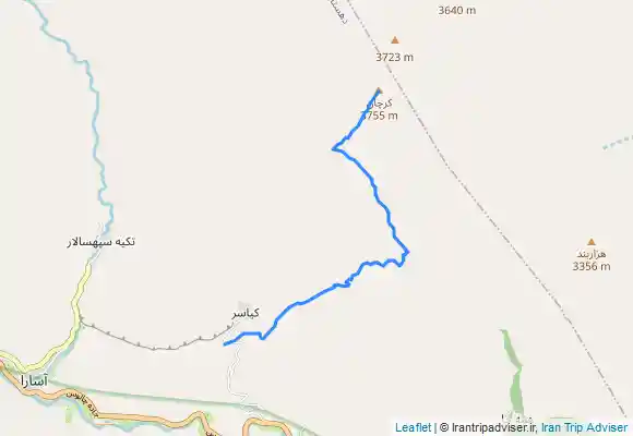 ترک جی پی اس کرچان