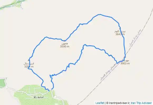 ترک جی پی اس خط الراس نعل اسبی مهرچال پیرزن کلوم همهن اسپیدچال