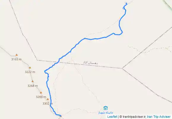 ترک جی پی اس قله شهباز